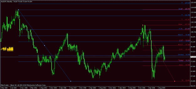 Click to Enlarge

Name: au 16 july.gif
Size: 21 KB