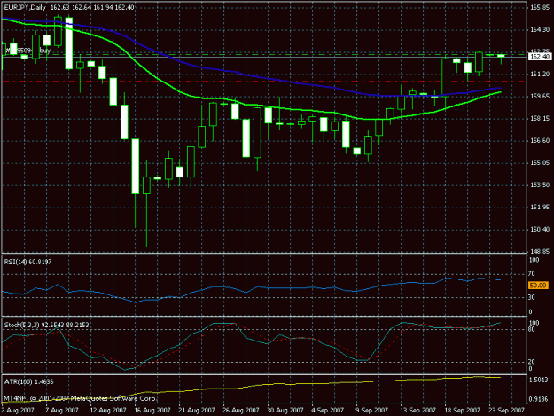 Click to Enlarge

Name: eu daily2550.gif
Size: 20 KB
