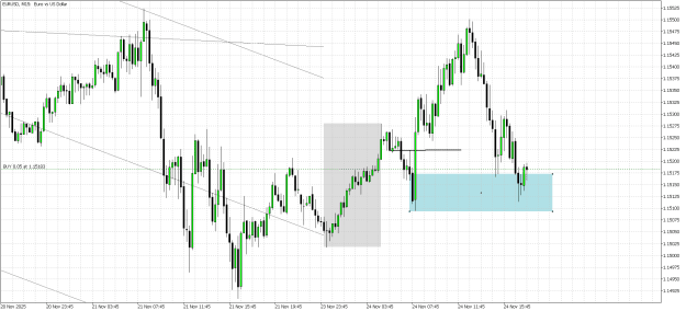 Click to Enlarge

Name: EURUSDH1.png
Size: 21 KB