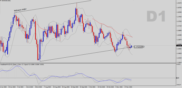 Click to Enlarge

Name: EURUSD-D1.png
Size: 22 KB