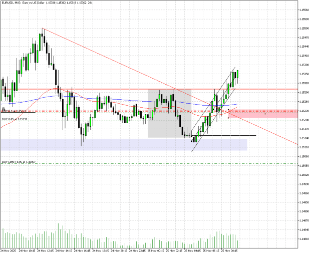Click to Enlarge

Name: dxy-h1-exness-technologies-ltd.png
Size: 17 KB