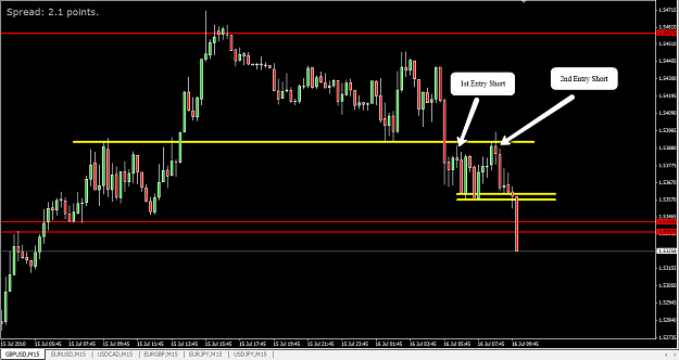 Click to Enlarge

Name: GbpUsd15m.png
Size: 46 KB