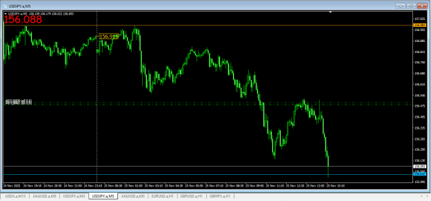 Click to Enlarge

Name: JPY.png
Size: 18 KB