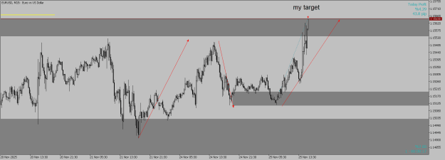 Click to Enlarge

Name: EURUSDM15.png
Size: 17 KB