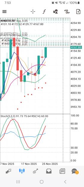 Click to Enlarge

Name: Screenshot_20251126_195349_MetaTrader 4.jpg
Size: 680 KB