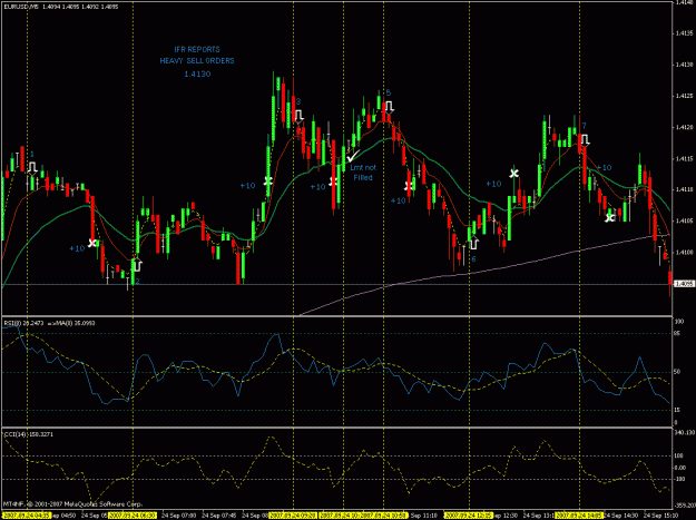 Click to Enlarge

Name: eurusd5scalp.gif
Size: 30 KB