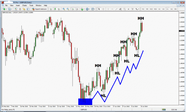 Click to Enlarge

Name: gbpusd.gif
Size: 41 KB