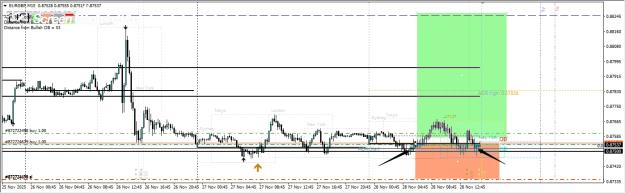 Click to Enlarge

Name: eurgbp nov.jpg
Size: 305 KB