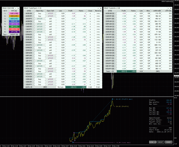 Click to Enlarge

Name: WM4X-CSM-R trades.gif
Size: 1.0 MB