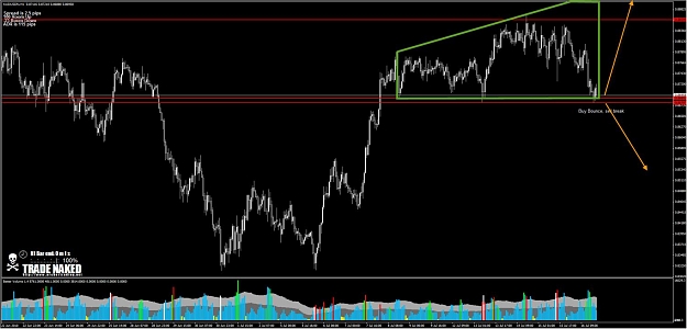 Click to Enlarge

Name: AUDUSD4.jpg
Size: 107 KB