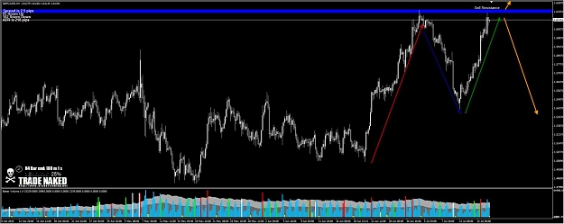 Click to Enlarge

Name: GBPCAD4.jpg
Size: 97 KB