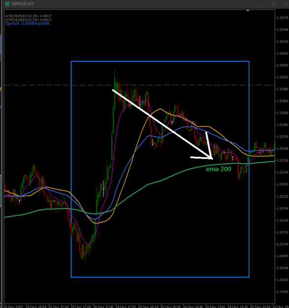Click to Enlarge

Name: GBP m1.png
Size: 15 KB