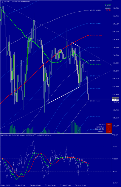 Click to Enlarge

Name: MetaTrader1.png
Size: 38 KB