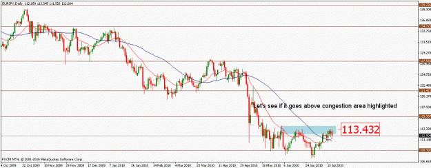 Click to Enlarge

Name: eurjpy17072010d.gif
Size: 17 KB