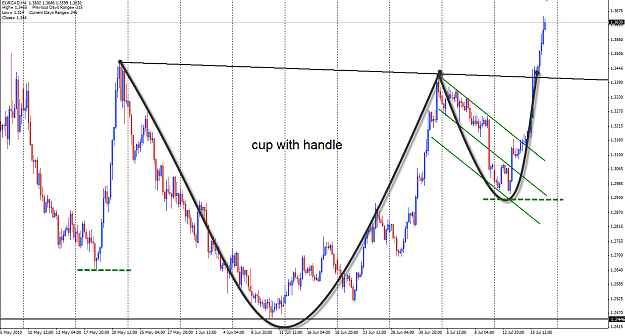Click to Enlarge

Name: 17jul eurcad h1 cup w handle.png
Size: 82 KB