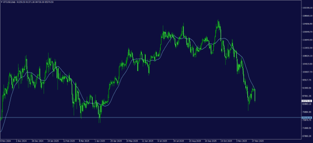 Click to Enlarge

Name: BTCUSDDaily.png
Size: 26 KB