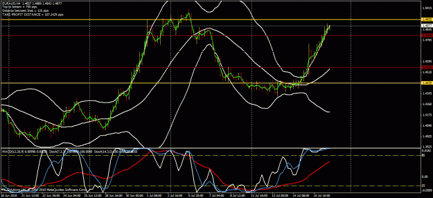 Click to Enlarge

Name: eur aud snuggy trade.gif
Size: 30 KB