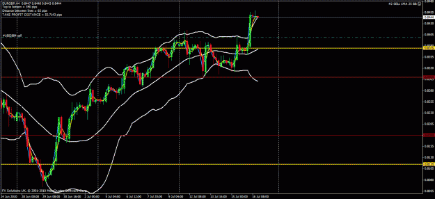 Click to Enlarge

Name: eur gbp #2 trade.gif
Size: 25 KB