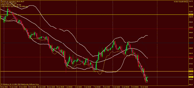 Click to Enlarge

Name: usd jpy bulge buy.gif
Size: 29 KB