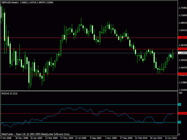 Click to Enlarge

Name: gbpusd - outlook ff.gif
Size: 15 KB
