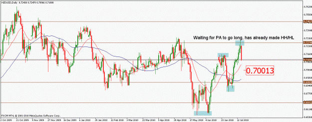 Click to Enlarge

Name: nzdusd17072010d.gif
Size: 22 KB