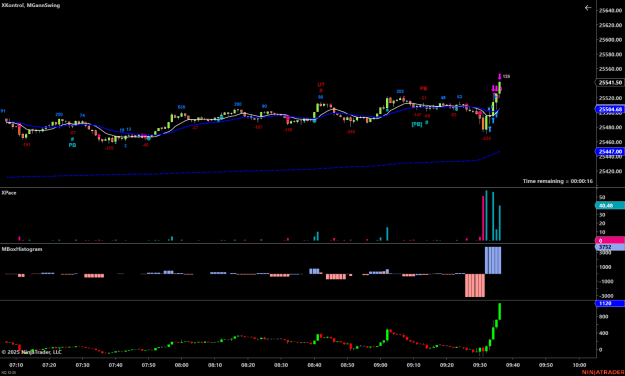 Click to Enlarge

Name: NQ 12-25 (1 Minute) 2025_12_02 (9_35_44 AM).png
Size: 55 KB