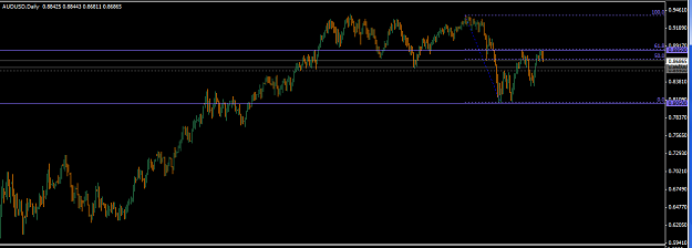 Click to Enlarge

Name: audusd_Daily.png
Size: 32 KB