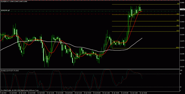 Click to Enlarge

Name: eurgbp h1.gif
Size: 21 KB