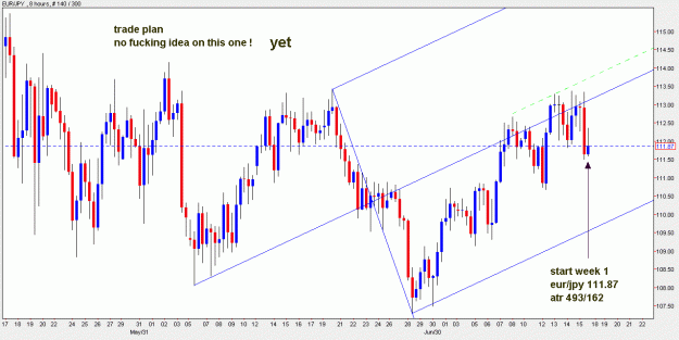 Click to Enlarge

Name: eurjpy.gif
Size: 25 KB