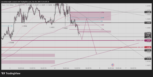 Click to Enlarge

Name: EURUSD_2025-12-04_13-16-10_486fd.png
Size: 35 KB