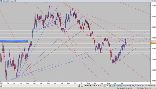 Click to Enlarge

Name: Cable Daily.JPG
Size: 138 KB