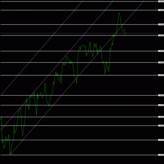 Click to Enlarge

Name: channel bounce.gif
Size: 14 KB
