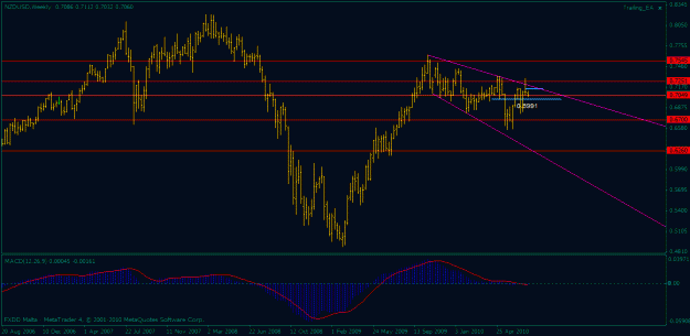 Click to Enlarge

Name: nzd.gif
Size: 16 KB