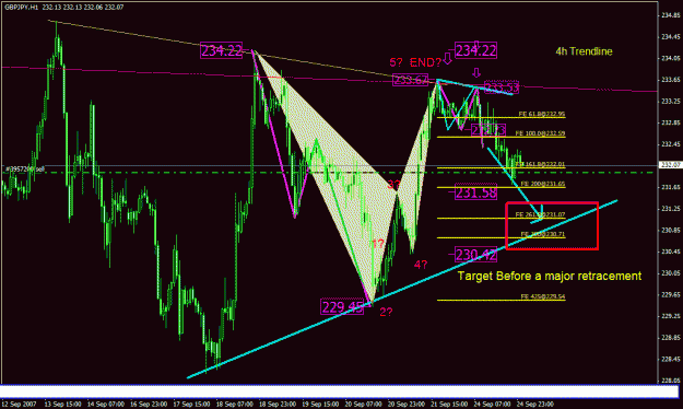 Click to Enlarge

Name: 001_gbpjpy target in the coming hours_001.gif
Size: 32 KB