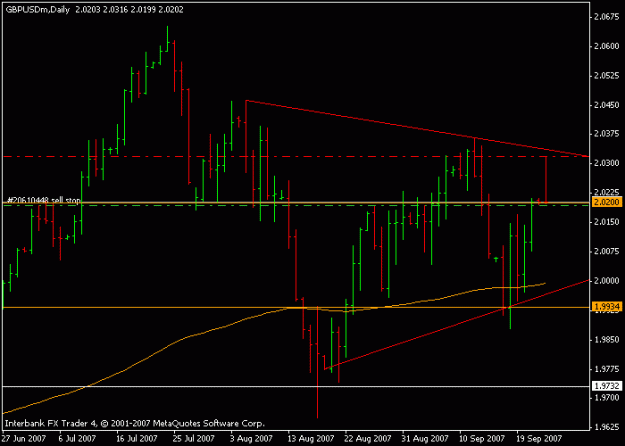 Click to Enlarge

Name: gbp-usd.gif
Size: 10 KB
