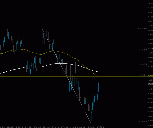 Click to Enlarge

Name: eurgbp_daily.gif
Size: 17 KB