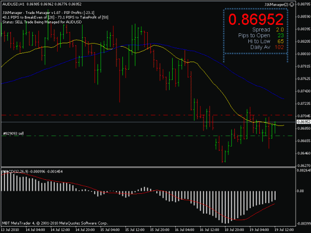 Click to Enlarge

Name: audusd1hr.gif
Size: 17 KB