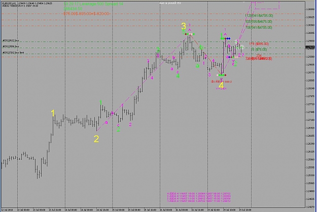Click to Enlarge

Name: Elliott Wave Trade 71920010.JPG
Size: 108 KB