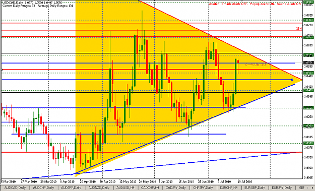 Click to Enlarge

Name: USD_CAD_2010-07-19 18-52.png
Size: 20 KB