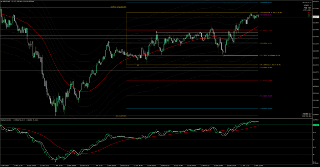 Click to Enlarge

Name: MetaTrader1.png
Size: 77 KB