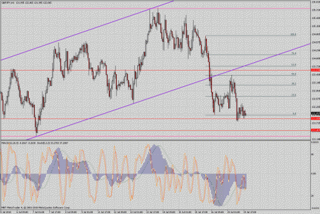 Click to Enlarge

Name: gbpjpy60.gif
Size: 54 KB
