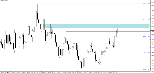 Click to Enlarge

Name: EURUSD_SBDaily.png
Size: 18 KB
