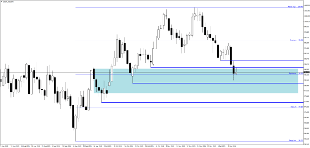 Click to Enlarge

Name: USDX_SBDaily.png
Size: 17 KB