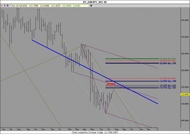 Click to Enlarge

Name: EUR,JPY   w.gif
Size: 69 KB