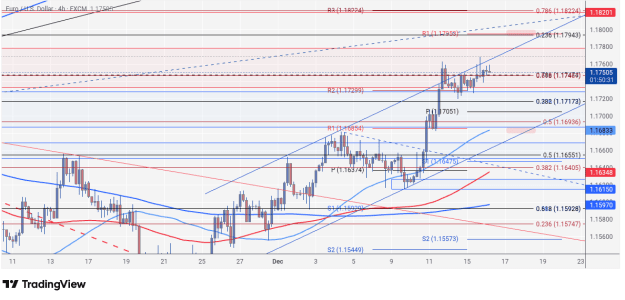 Click to Enlarge

Name: EURUSD_2025-12-16_06-09-35.png
Size: 90 KB