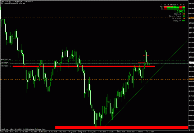 Click to Enlarge

Name: chart2.gif
Size: 25 KB