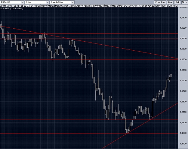 Click to Enlarge

Name: chart.jpg
Size: 152 KB