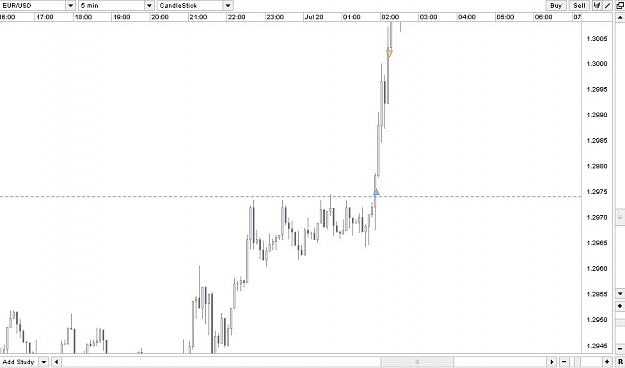 Click to Enlarge

Name: forex5.jpg
Size: 37 KB