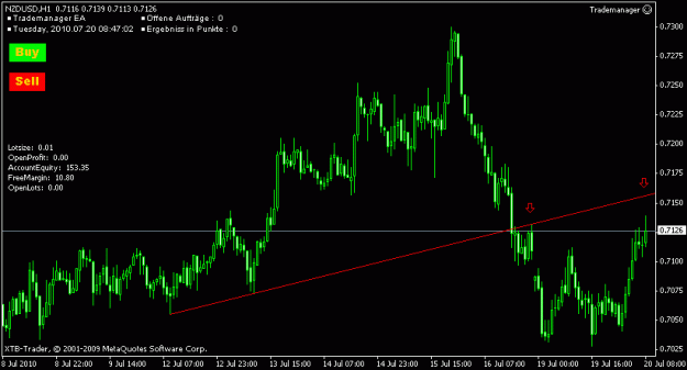 Click to Enlarge

Name: nzdusd.gif
Size: 12 KB