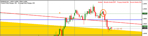 Click to Enlarge

Name: EUR_AUD_H1_2010-07-20 07-38.png
Size: 8 KB